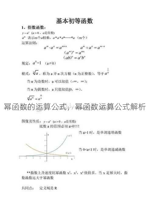 幂函数的运算公式