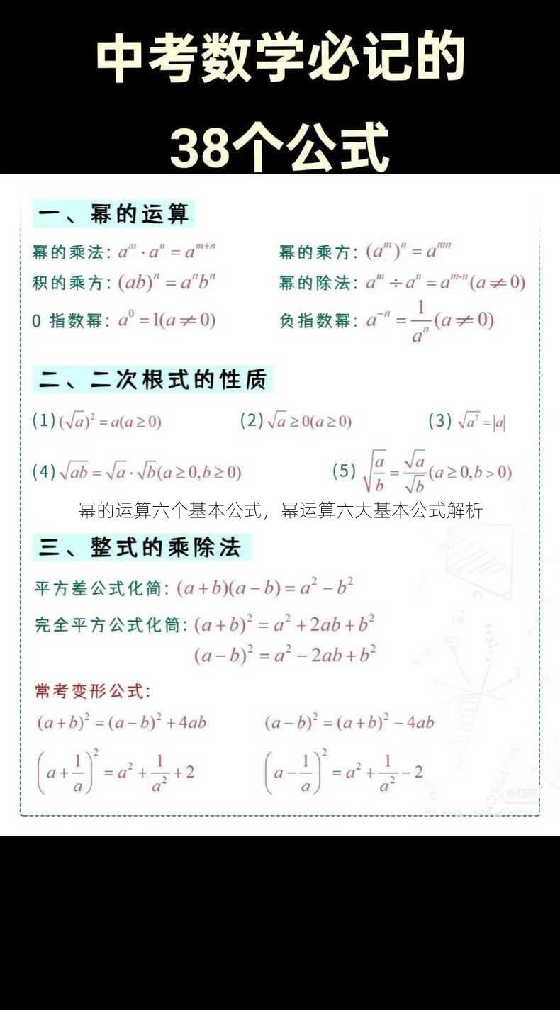 幂的运算六个基本公式