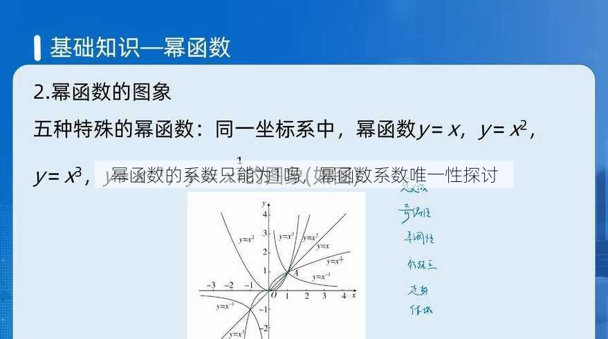 幂函数的系数只能为1吗