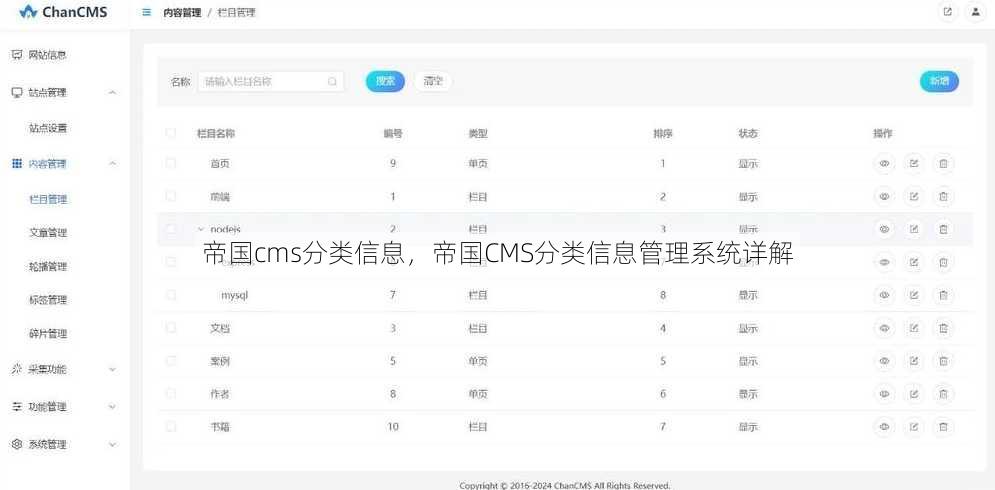 帝国cms分类信息