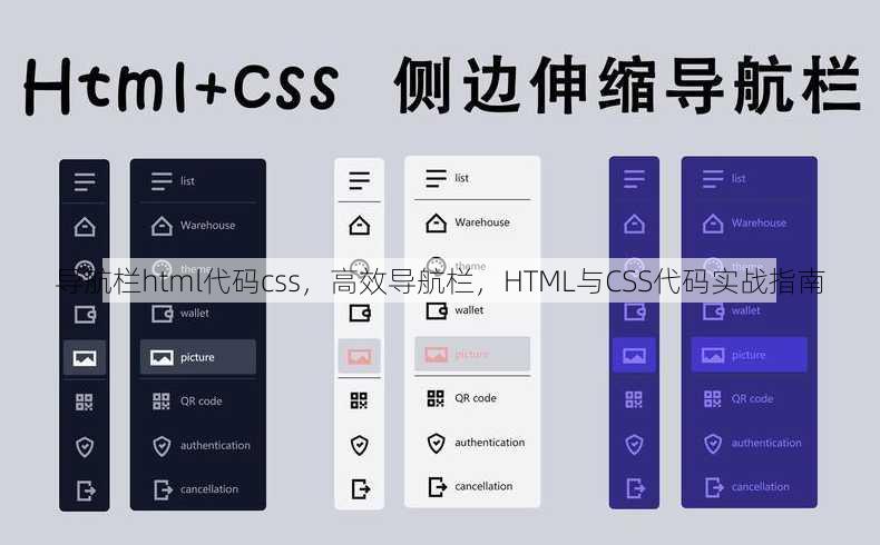 导航栏html代码css