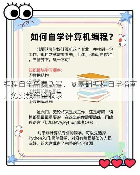 编程自学免费教程