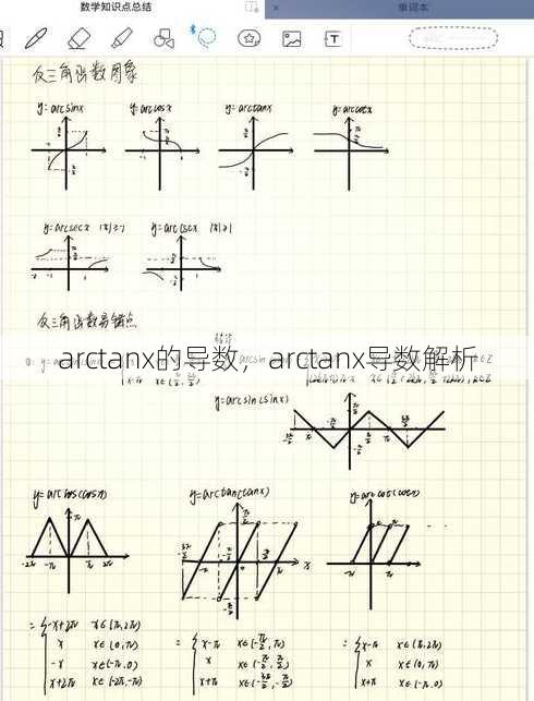 arctanx的导数