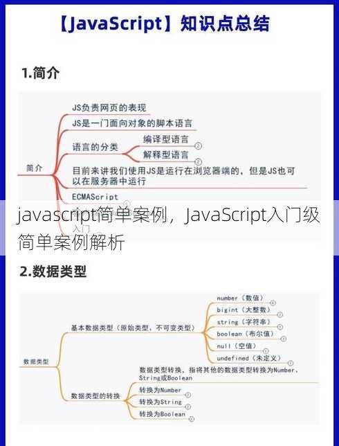 javascript简单案例