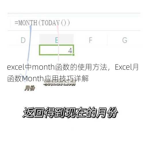 excel中month函数的使用方法