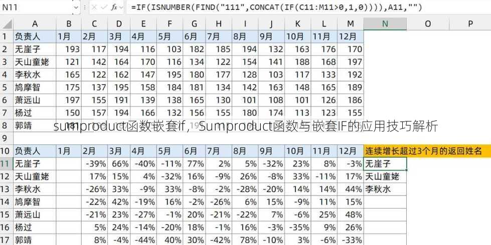 sumproduct函数嵌套if