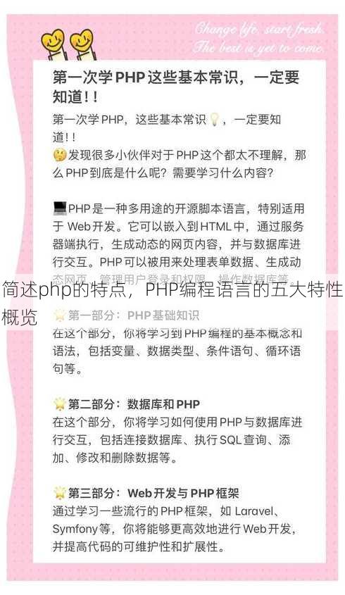 简述php的特点