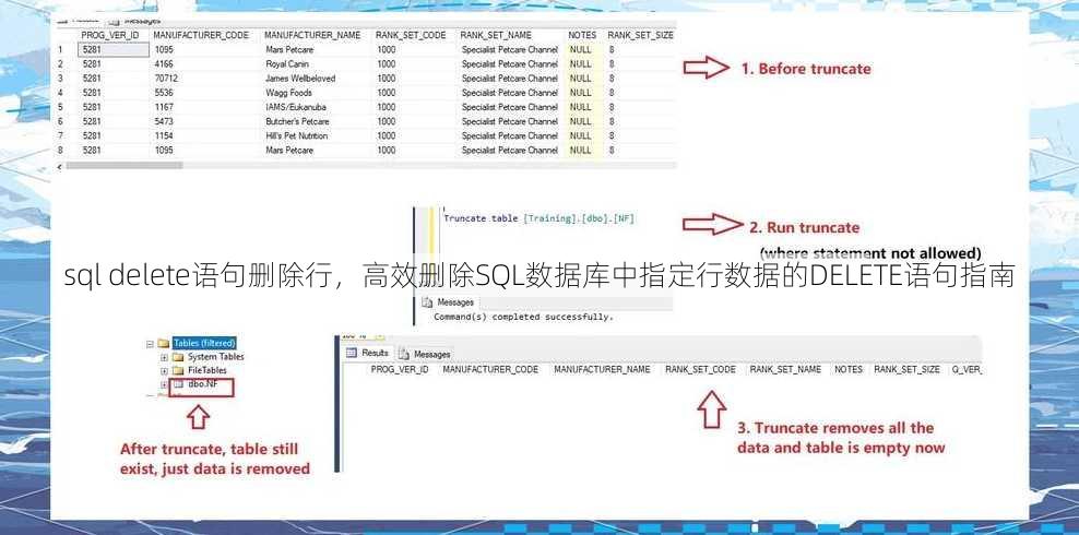 sql delete语句删除行