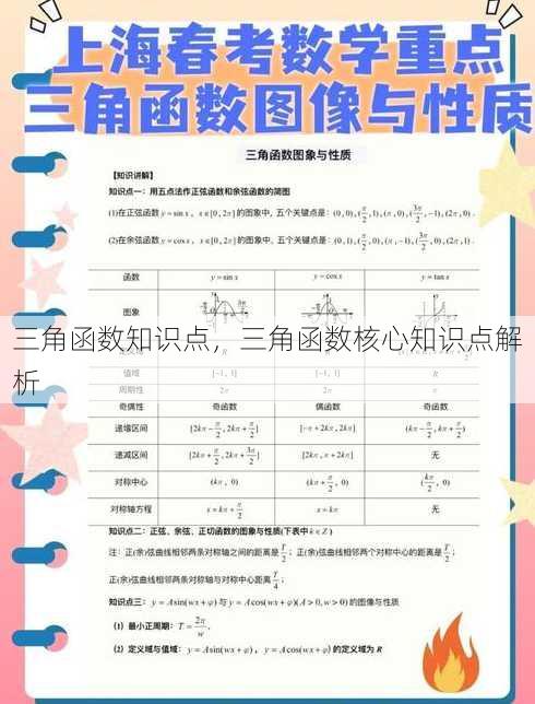 三角函数知识点
