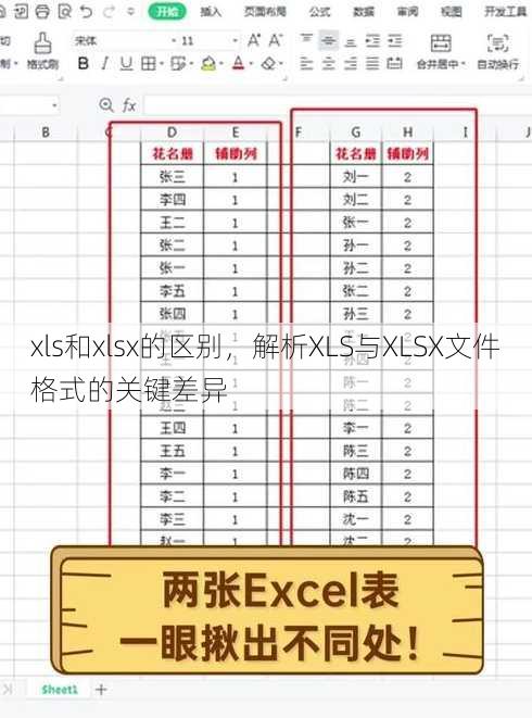 xls和xlsx的区别