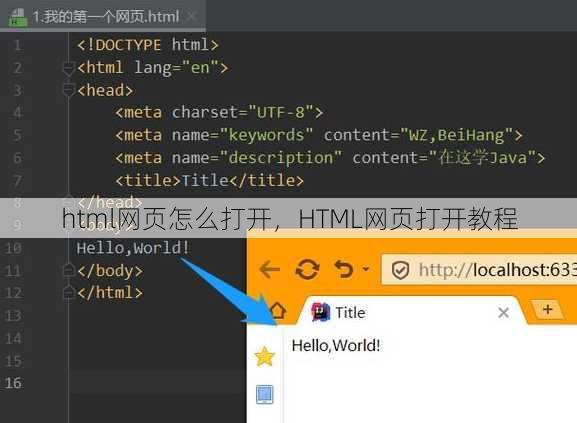 html网页怎么打开