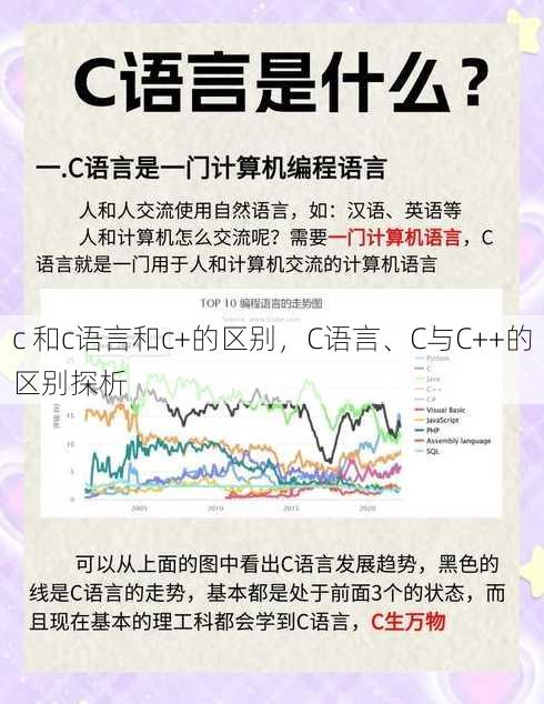 c 和c语言和c+的区别