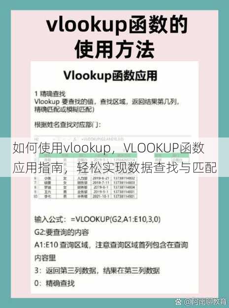如何使用vlookup