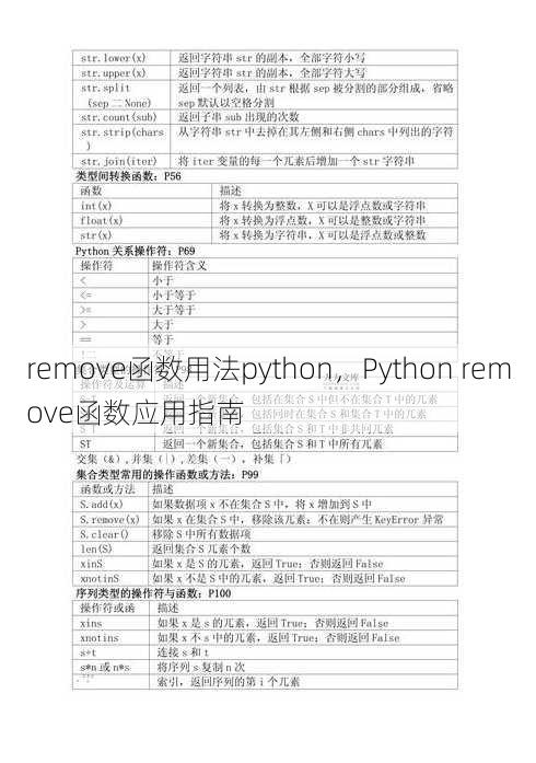 remove函数用法python