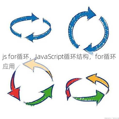 js for循环