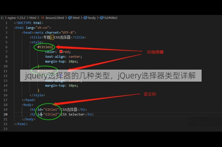 jquery选择器的几种类型