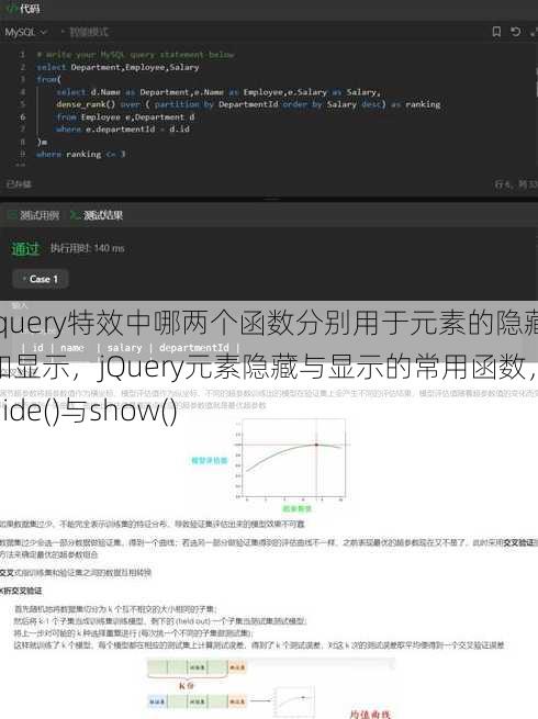 jquery特效中哪两个函数分别用于元素的隐藏和显示