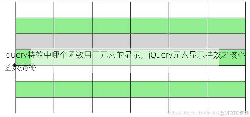 jquery特效中哪个函数用于元素的显示