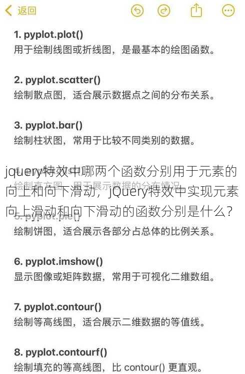 jquery特效中哪两个函数分别用于元素的向上和向下滑动