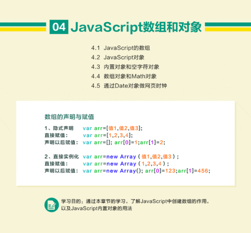 jquery网页特效设计基础教程