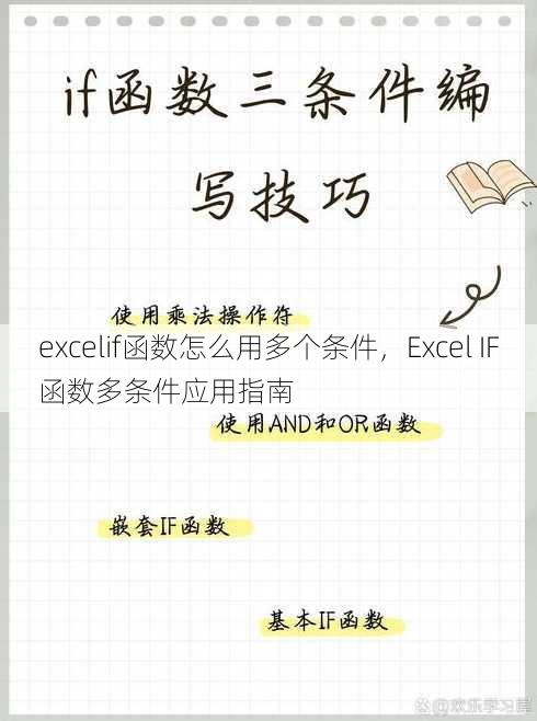 excelif函数怎么用多个条件