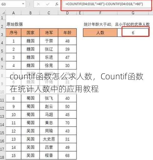 countif函数怎么求人数