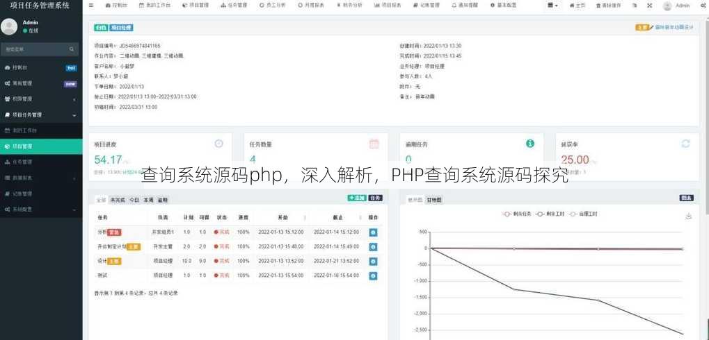 查询系统源码php
