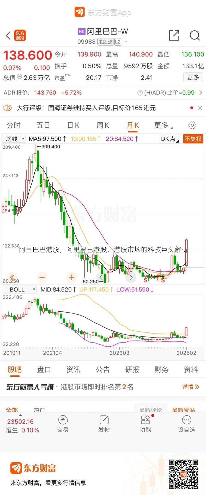 阿里巴巴港股