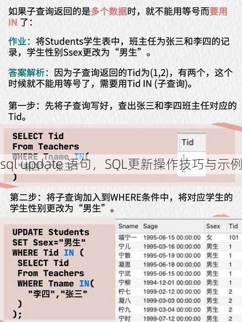 sql update 语句