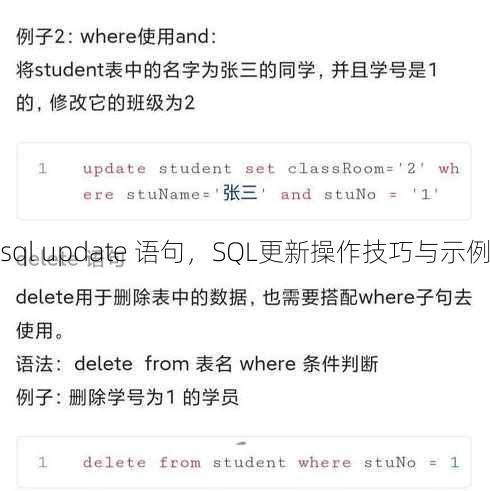 sql update 语句