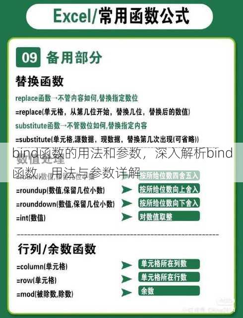 bind函数的用法和参数