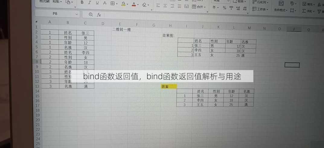 bind函数返回值