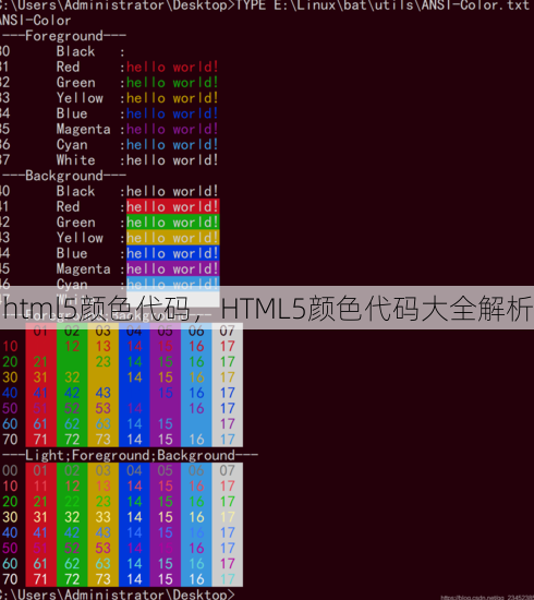 html5颜色代码