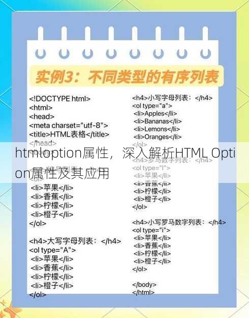 htmloption属性