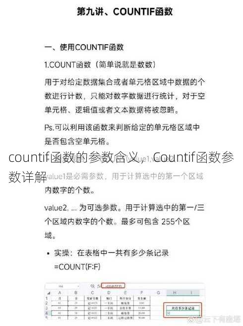 countif函数的参数含义
