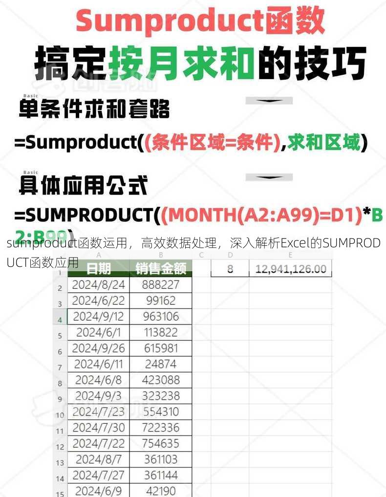 sumproduct函数运用
