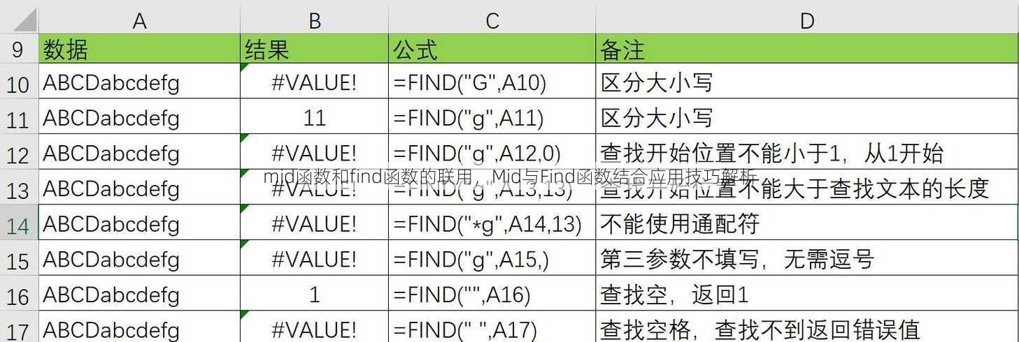 mid函数和find函数的联用