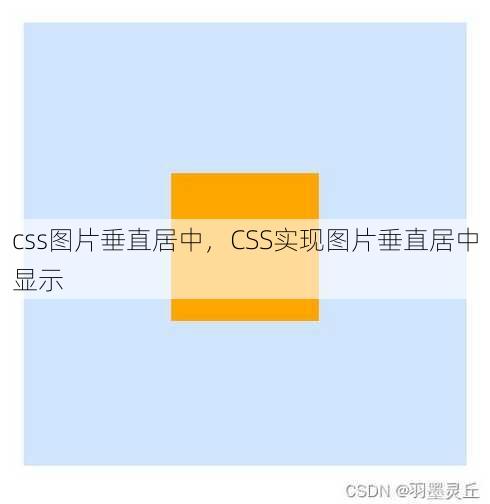 css图片垂直居中
