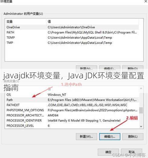 javajdk环境变量