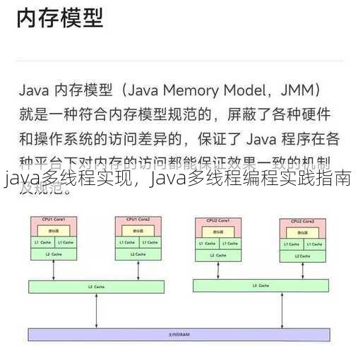 java多线程实现