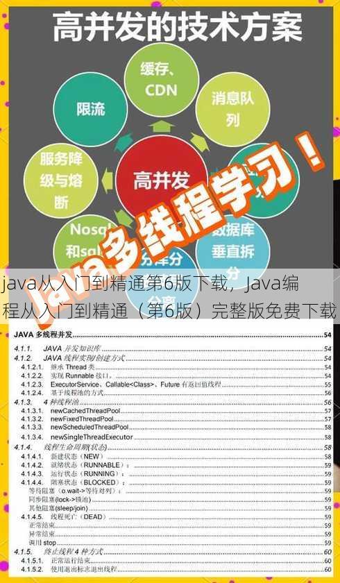 java从入门到精通第6版下载