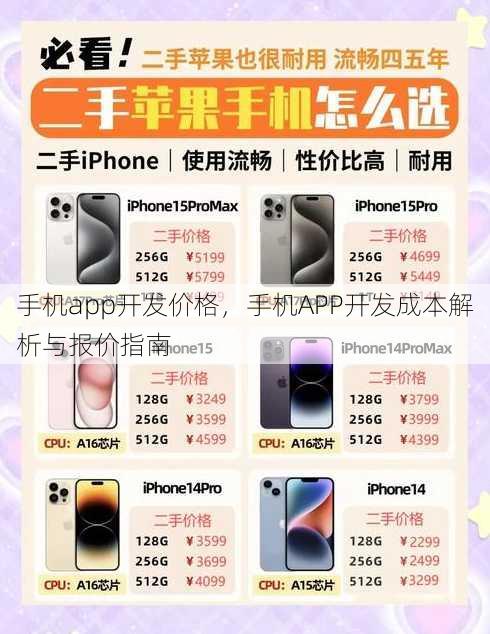 手机app开发价格