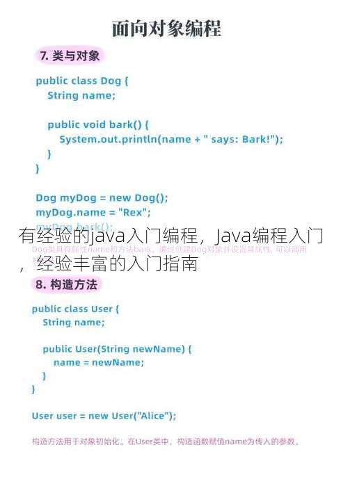 有经验的java入门编程