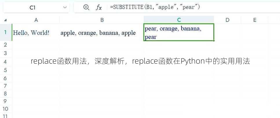 replace函数用法