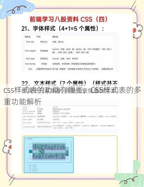 css样式表的功能有哪些