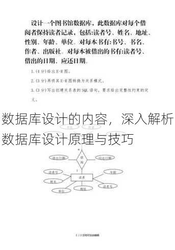 数据库设计的内容