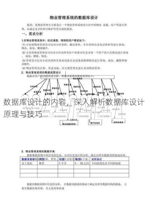 数据库设计的内容