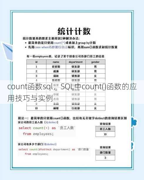 count函数sql