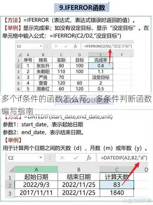 多个if条件的函数怎么写
