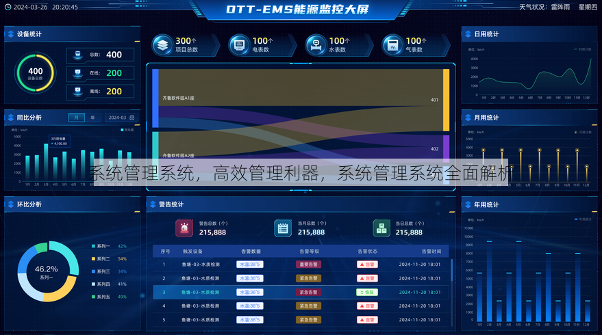 系统管理系统